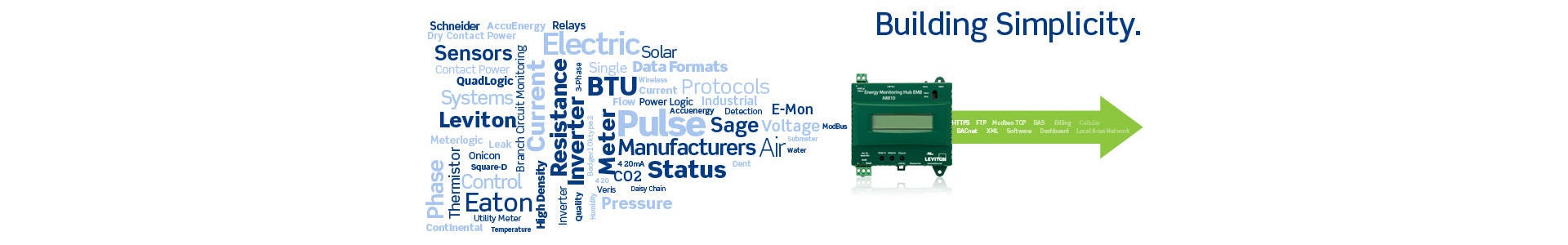 Submetering. Building Simplicity.